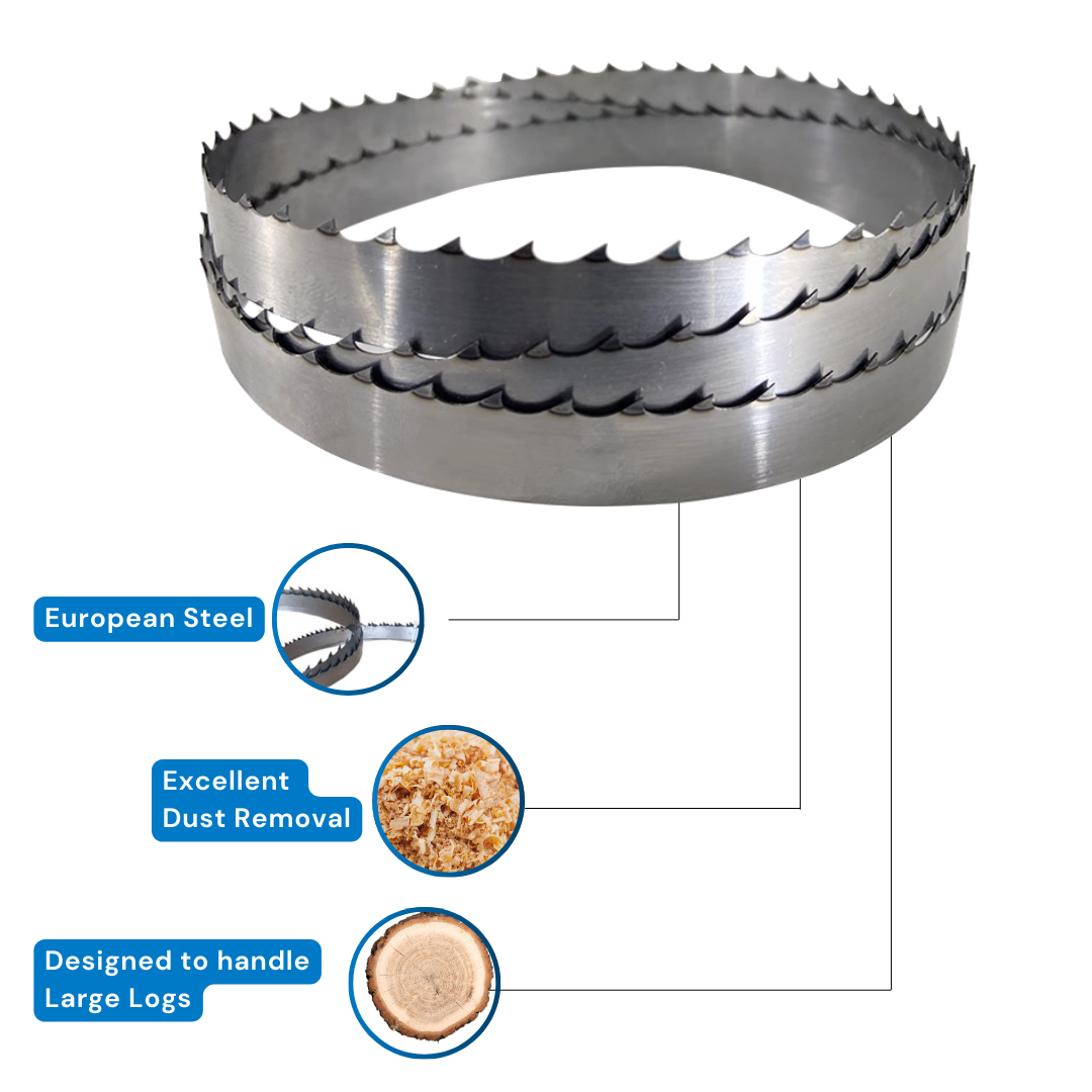 194" x 1.5" x .043" x 7/8"-1.14T Bandsaw Blades (Box of 12)