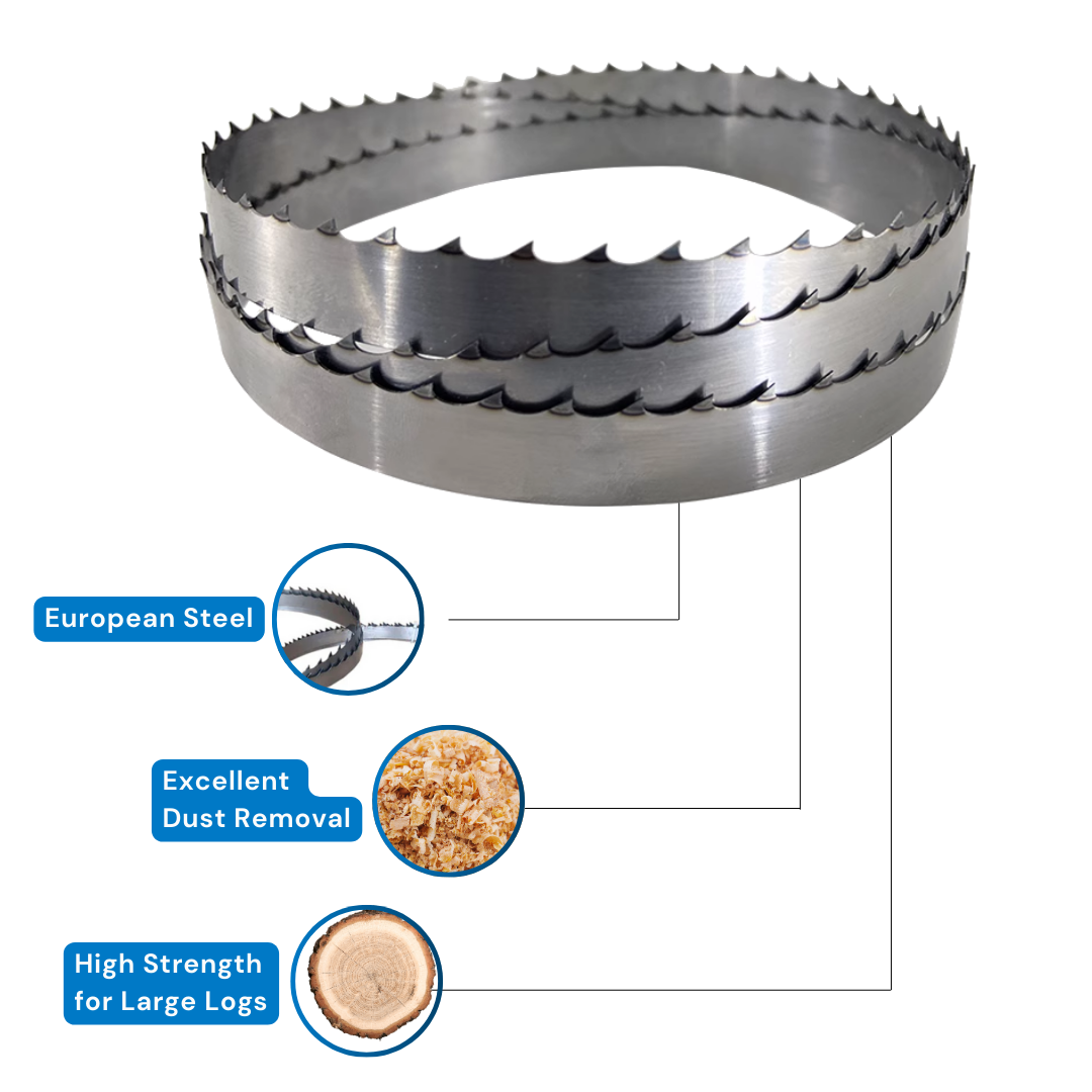 174" x 1.5" x .043" x 7/8"-1.14T Bandsaw Blades (Box of 12)