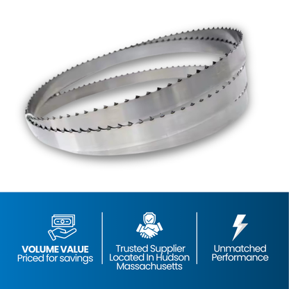 174" x 1.5" x .043" x 7/8"-1.14T Bandsaw Blades (Box of 12)